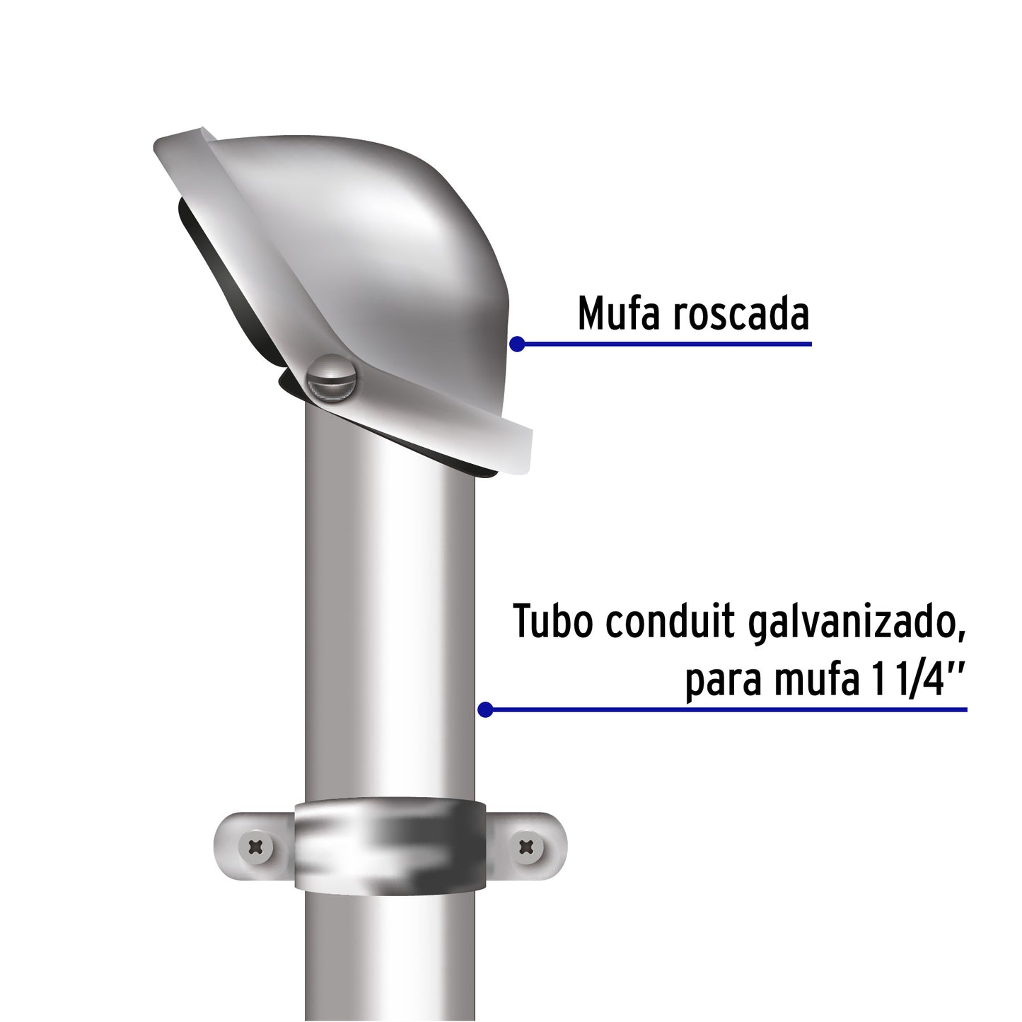Mufa roscada 1-1/4' para tubo, Volteck | MUFAR-1-1/4 | 46097