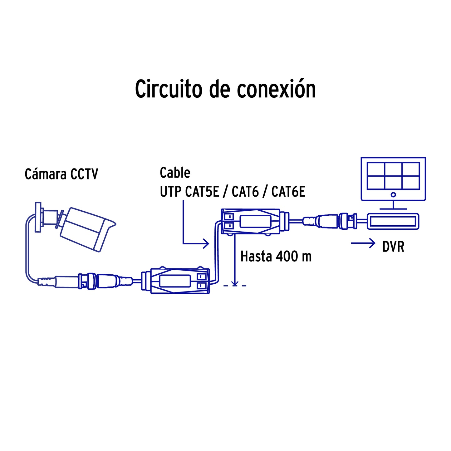 Par de Transceptores Pasivos Video Balun, hasta 8MP, Volteck | CTV-8TR | 49793