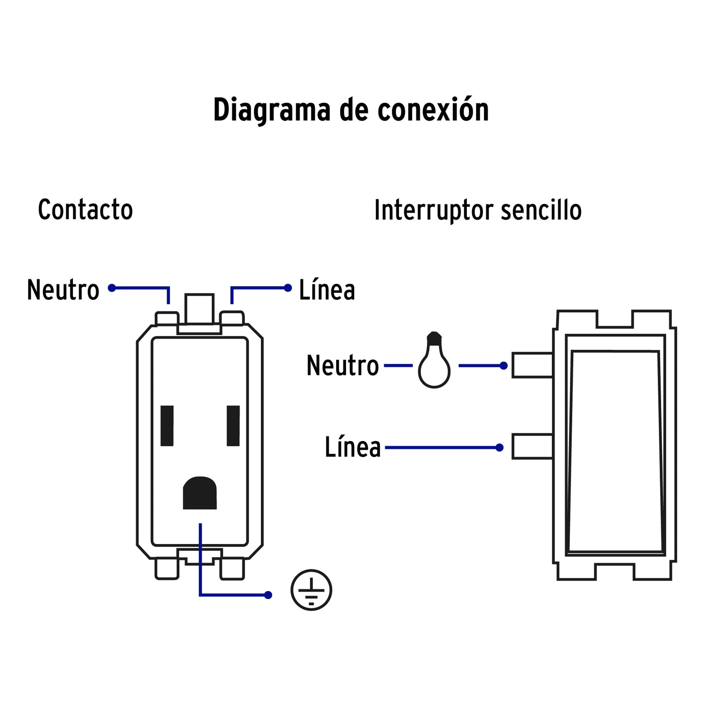 Placa armada interruptor y contacto, marfil, Volteck | PA-APCO-BI | 26634