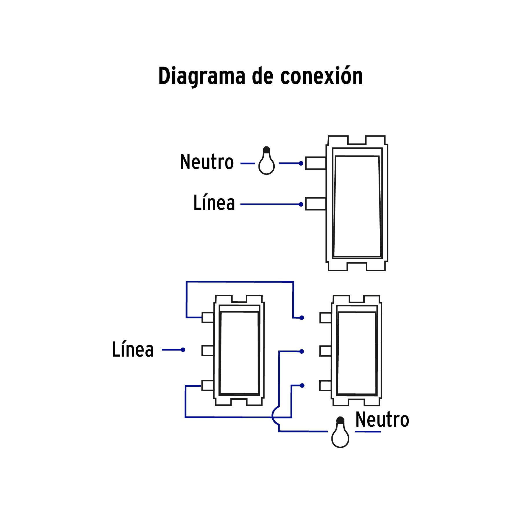 Placa armada 1 interruptor y 1 escalera, marfil, Basic | PA-APDO-EBI | 26639