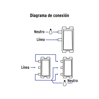 Placa armada 1 interruptor de escalera, marfil, Basic | PA-APSE-EBI | 26641