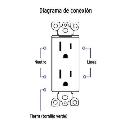 Placa armada contacto dúplex, 2 polos + tierra Classic | PA-CODO-CLP | 40016