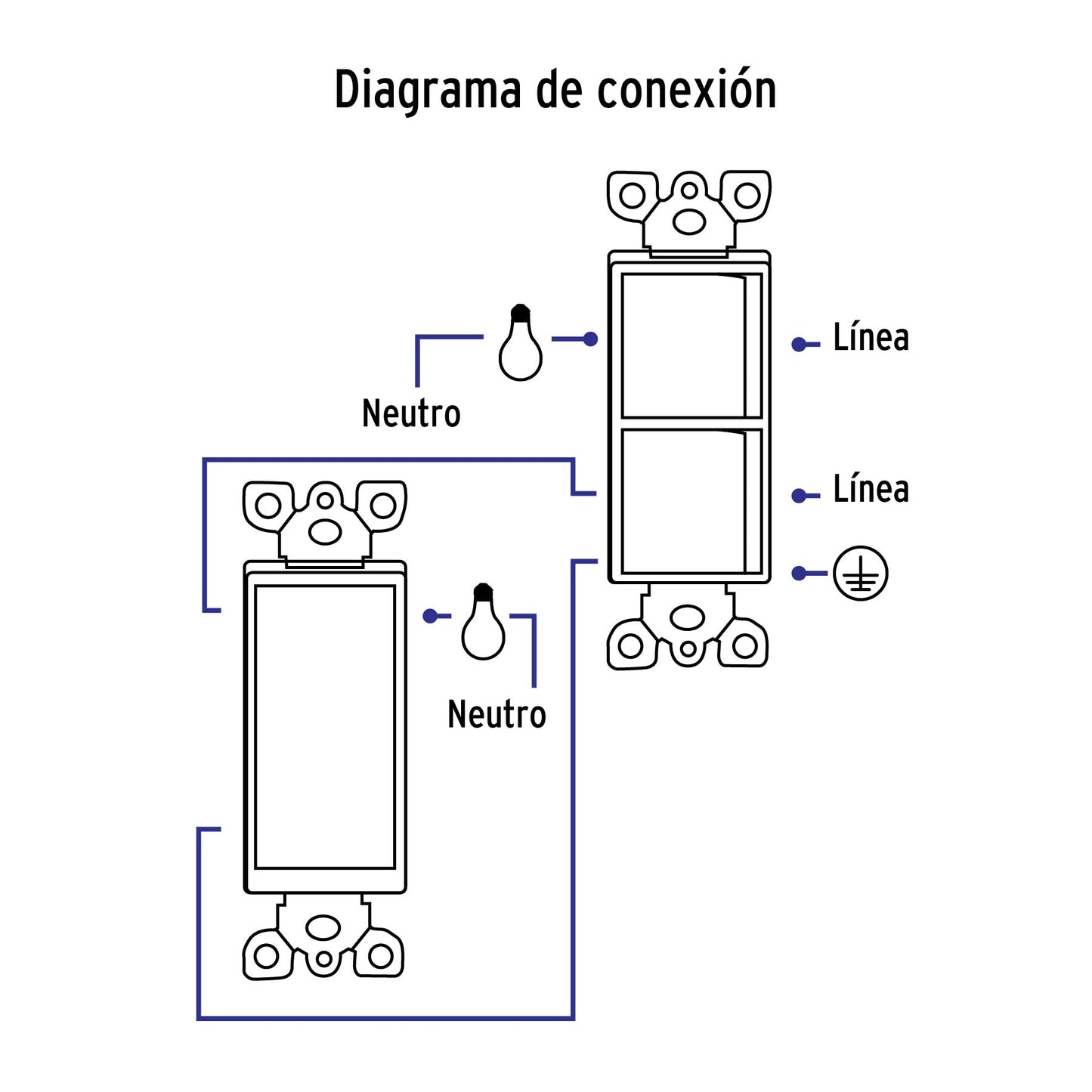 Placa armada interruptor sencillo y de 3 vías Classic | PA-APDO-CLP | 40019
