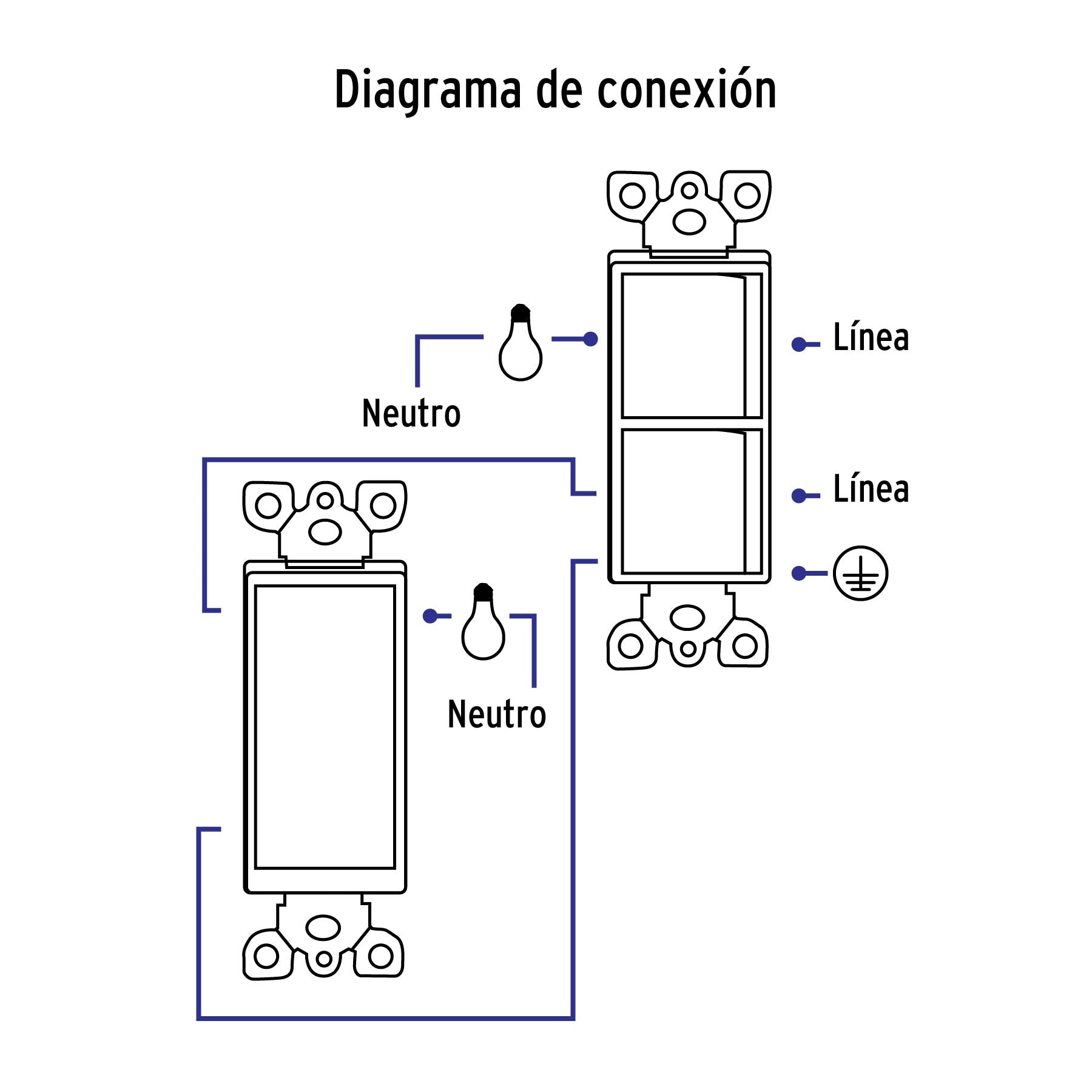 Placa armada interruptor sencillo y de 3 vías Classic | PA-APDO-CLP | 40019