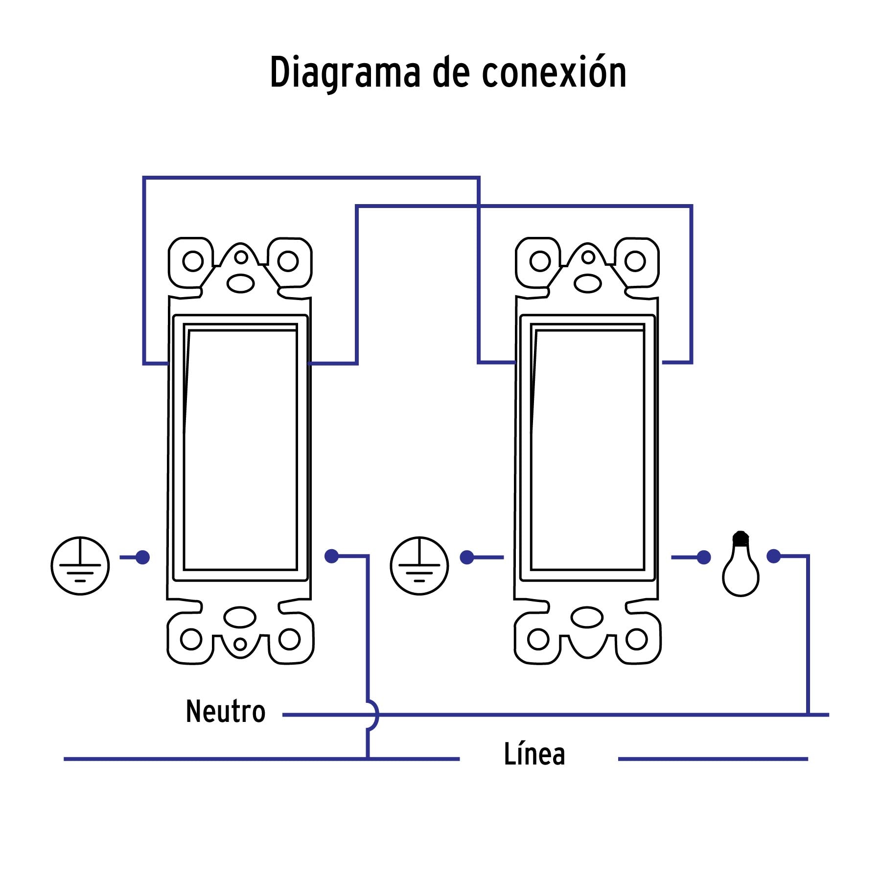 Placa armada con interruptor de tres vías, línea Classic | PA-APSE-ECLP | 40020
