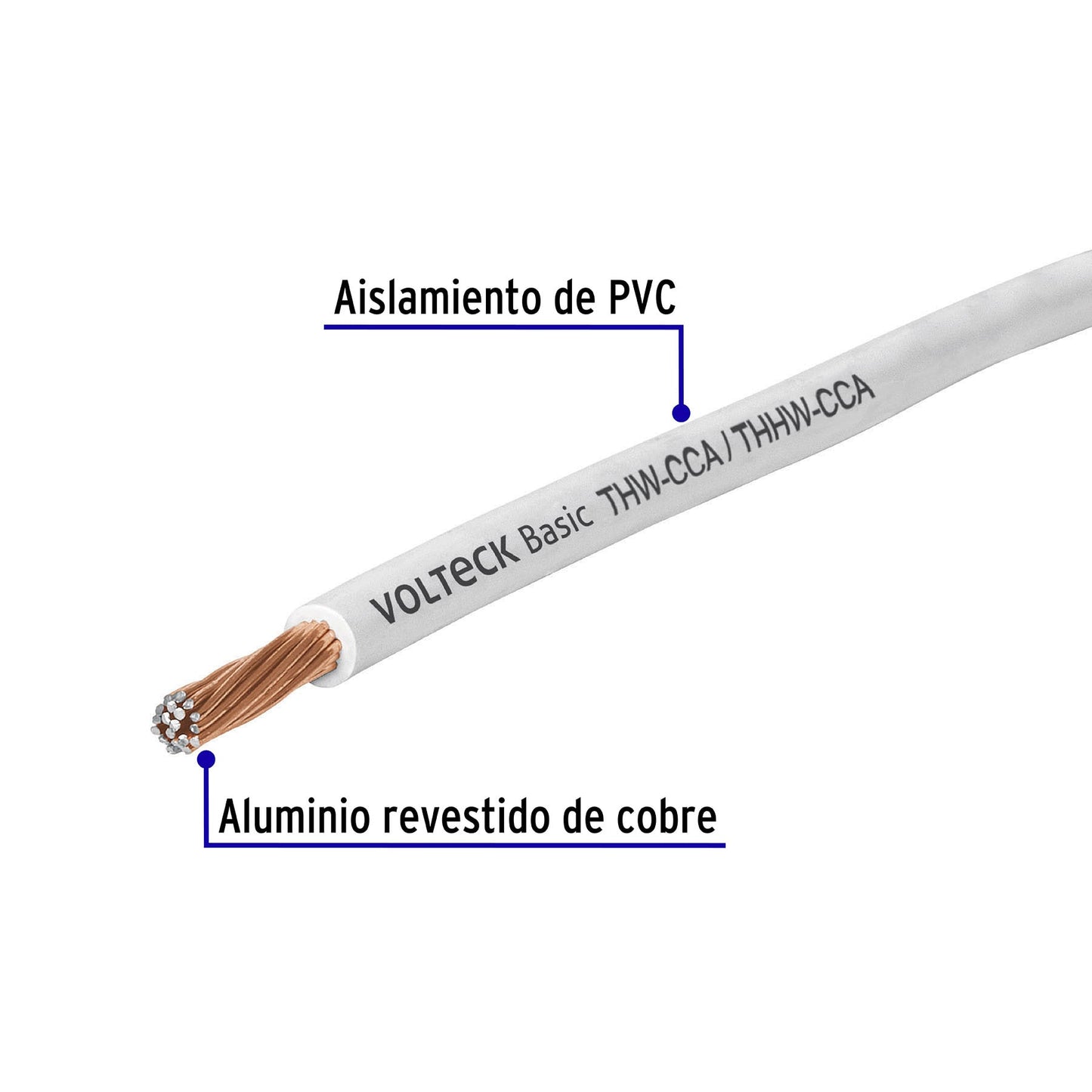 Rollo de 100 metros de cable THW CCA 8 AWG blanco, Basic | CCA-8B | 40204