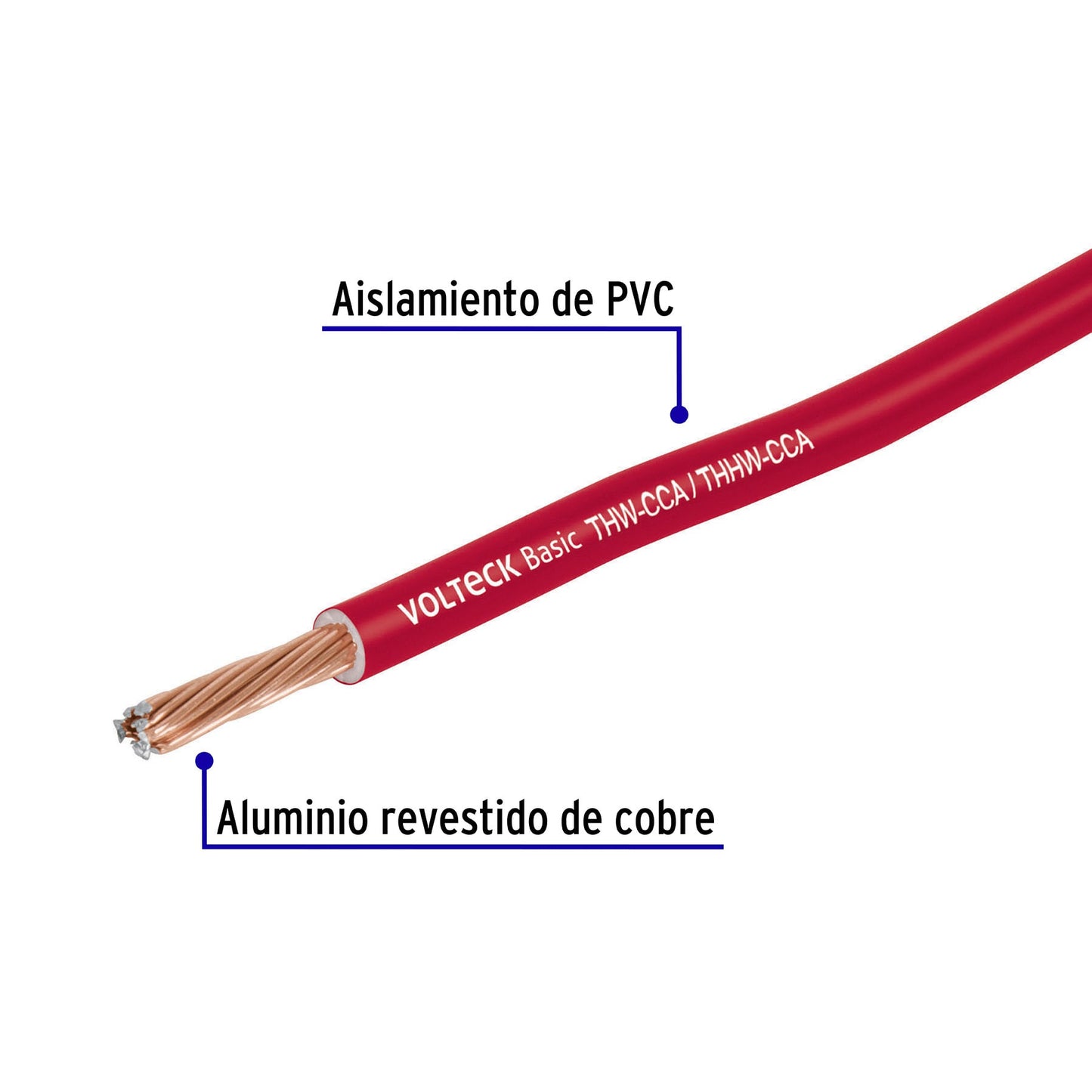 Rollo de 100 metros de cable THW CCA 8 AWG rojo, Basic | CCA-8R | 40206