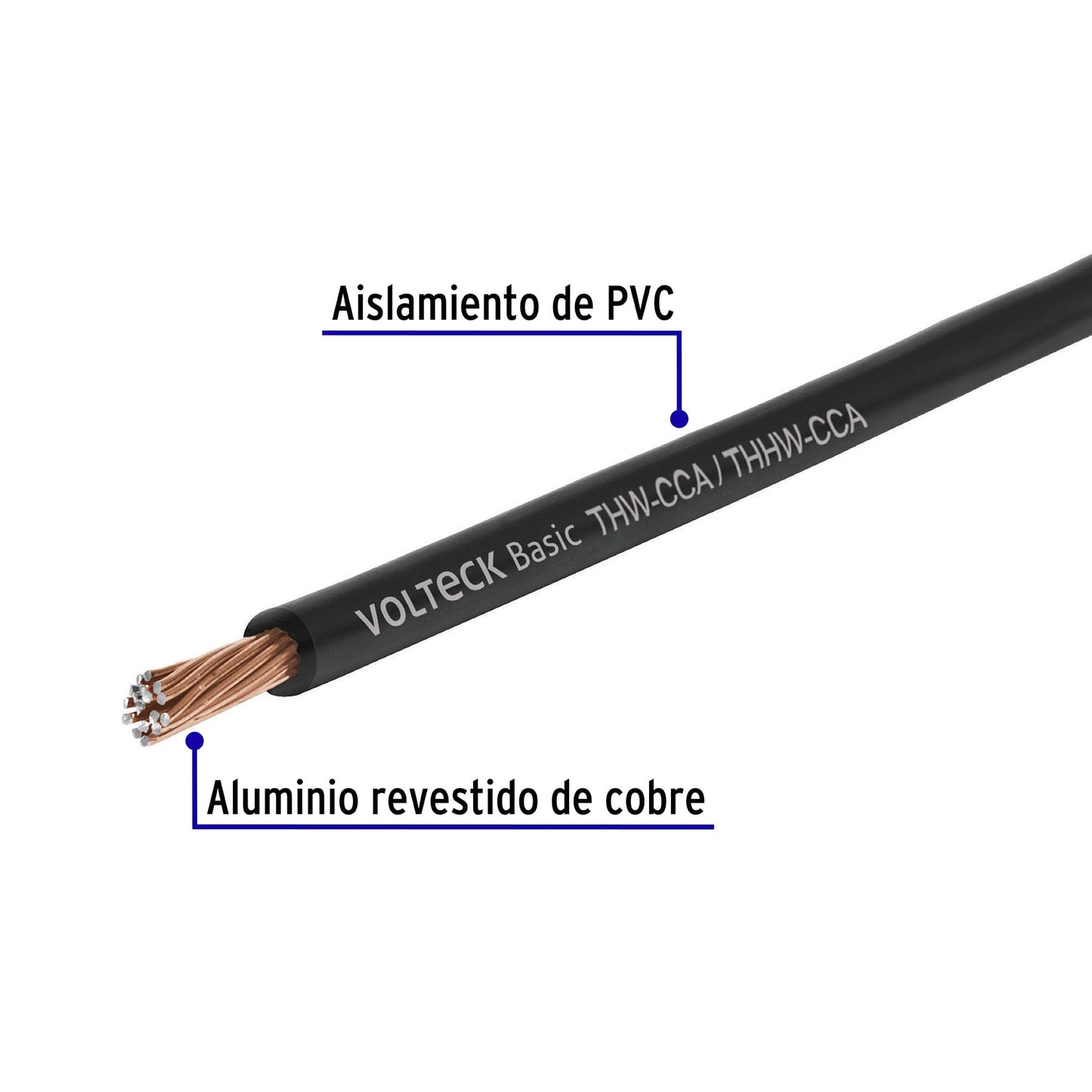 Rollo de 100 metros de cable THW CCA 10 AWG negro, Basic | CCA-10N | 40209