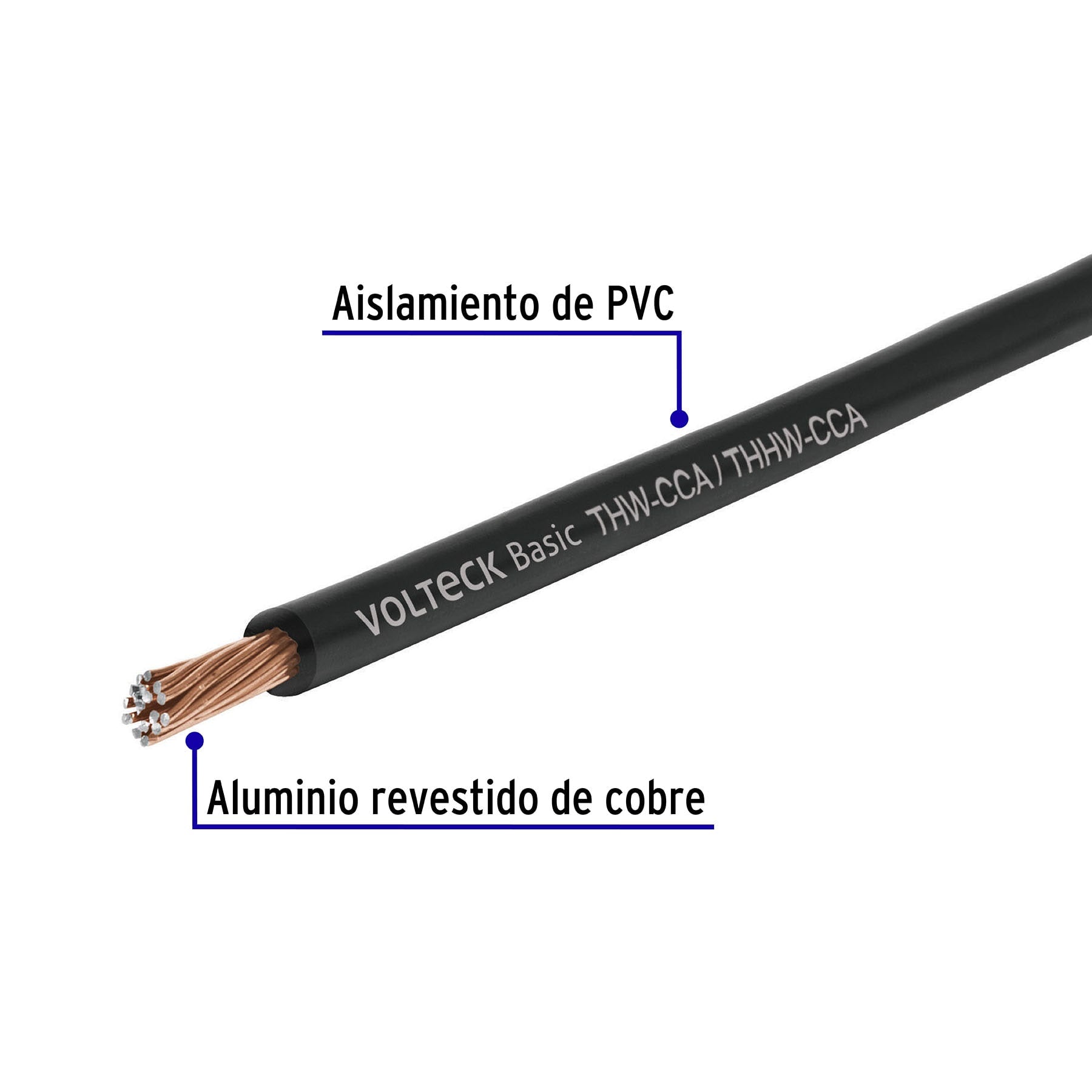 Rollo de 100 metros de cable THW CCA 12 AWG negro, Basic | CCA-12N | 40213