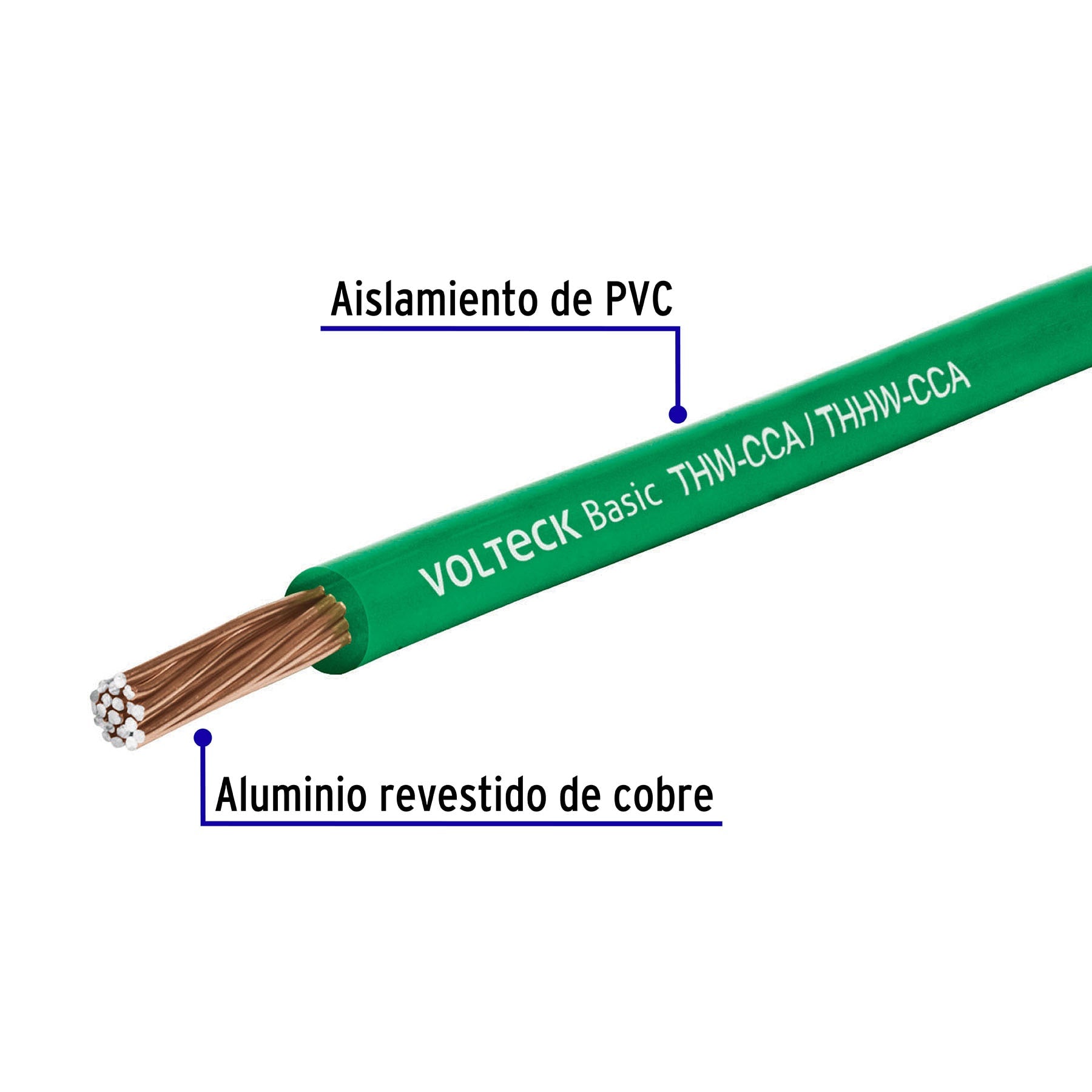 Rollo de 100 metros de cable THW CCA 14 AWG verde, Basic | CCA-14V | 40219