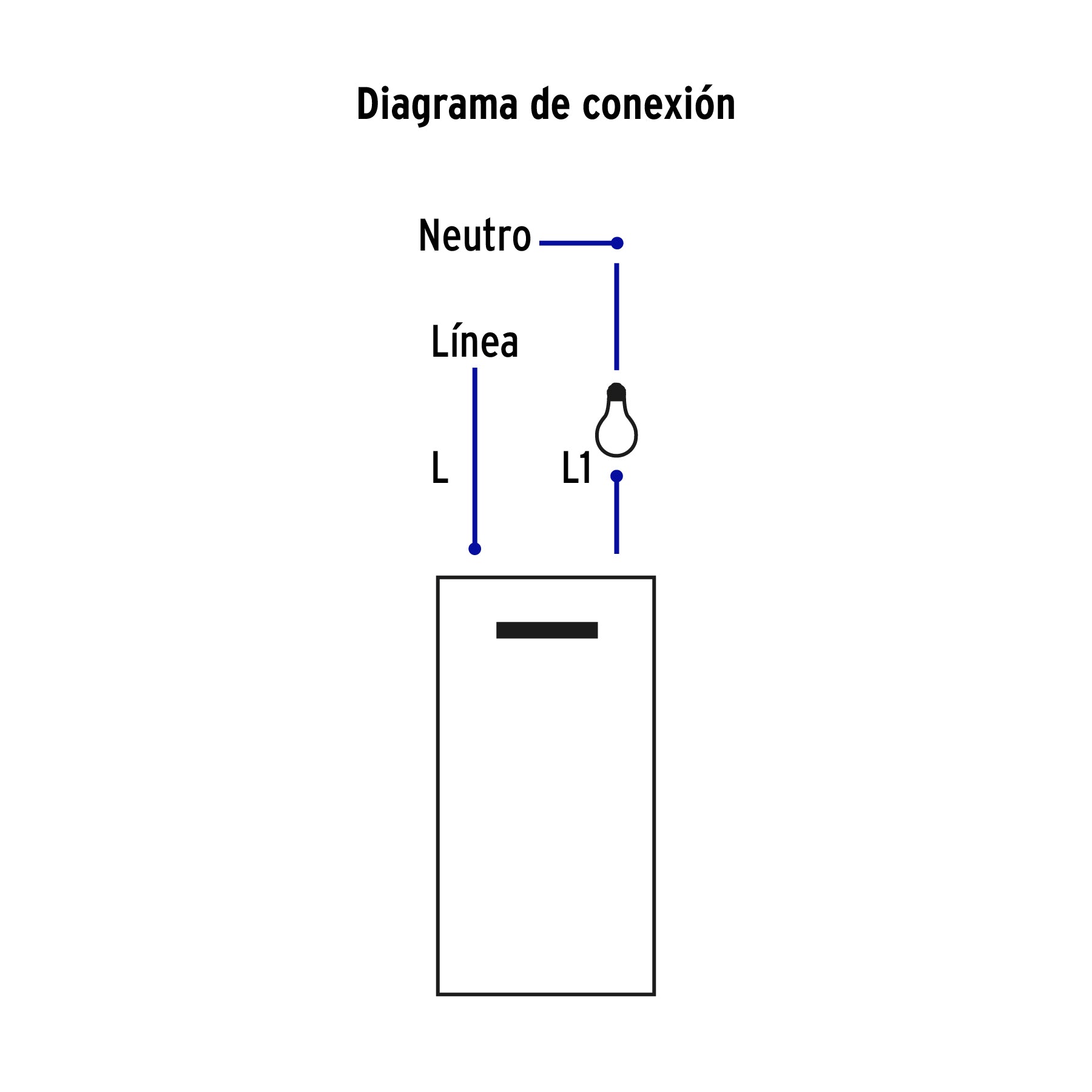 Placa armada 1 interruptor, 1.5 módulos, Española, blanco | PA-APSE15-EB | 45592