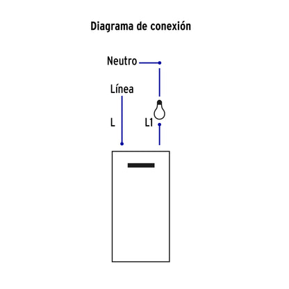 Placa armada 1 interruptor, 3 módulos, Española, blanco | PA-APSE3-EB | 45593