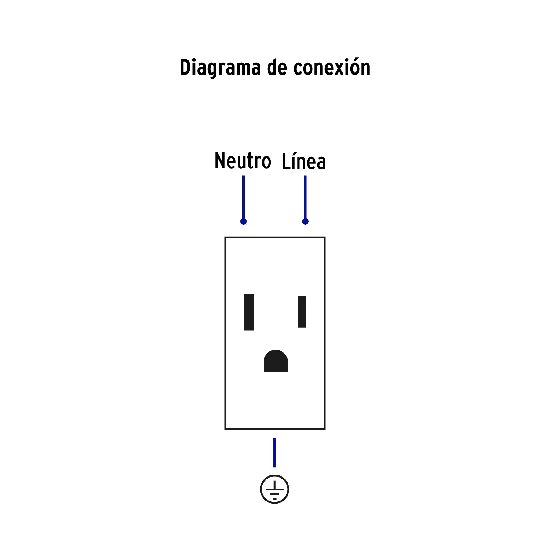 Placa armada 3 contactos, 1 módulo, Española, blanco | PA-COTR-EB | 45598