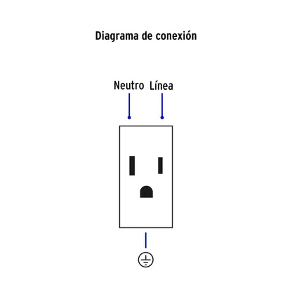 Placa armada 3 contactos, 1 módulo, Española, blanco | PA-COTR-EB | 45598