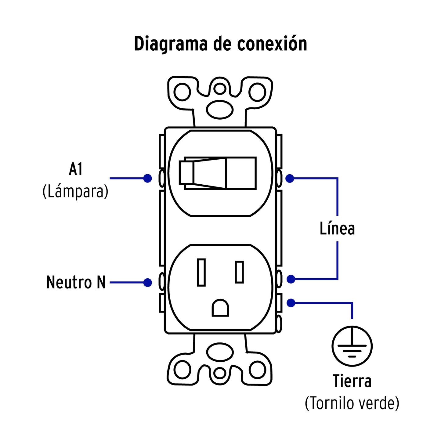 Placa armada interruptor y contacto, línea Standard, blanco | PA-COAP-SB | 45950