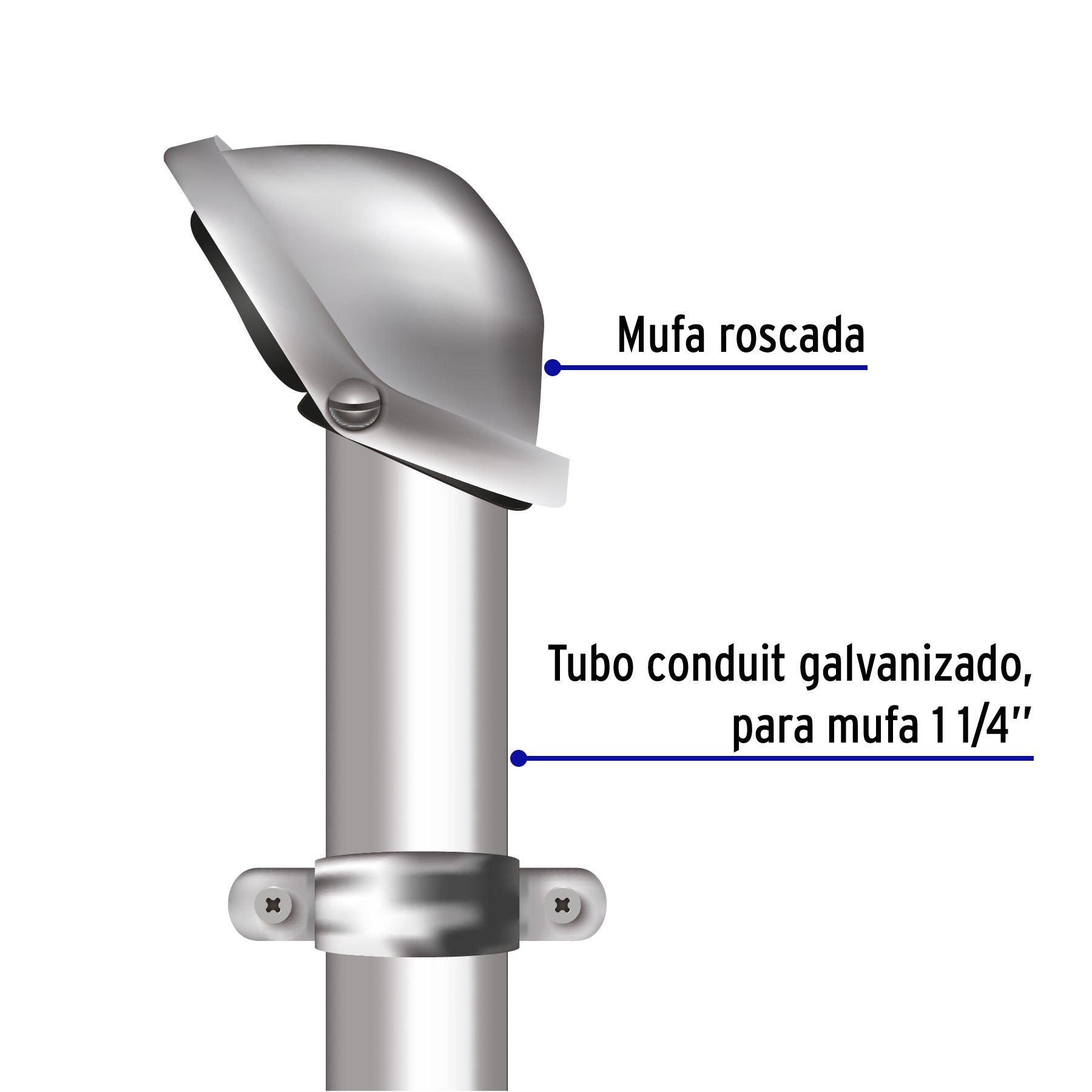 Mufa roscada 1-1/4' para tubo, Volteck | MUFAR-1-1/4 | 46097