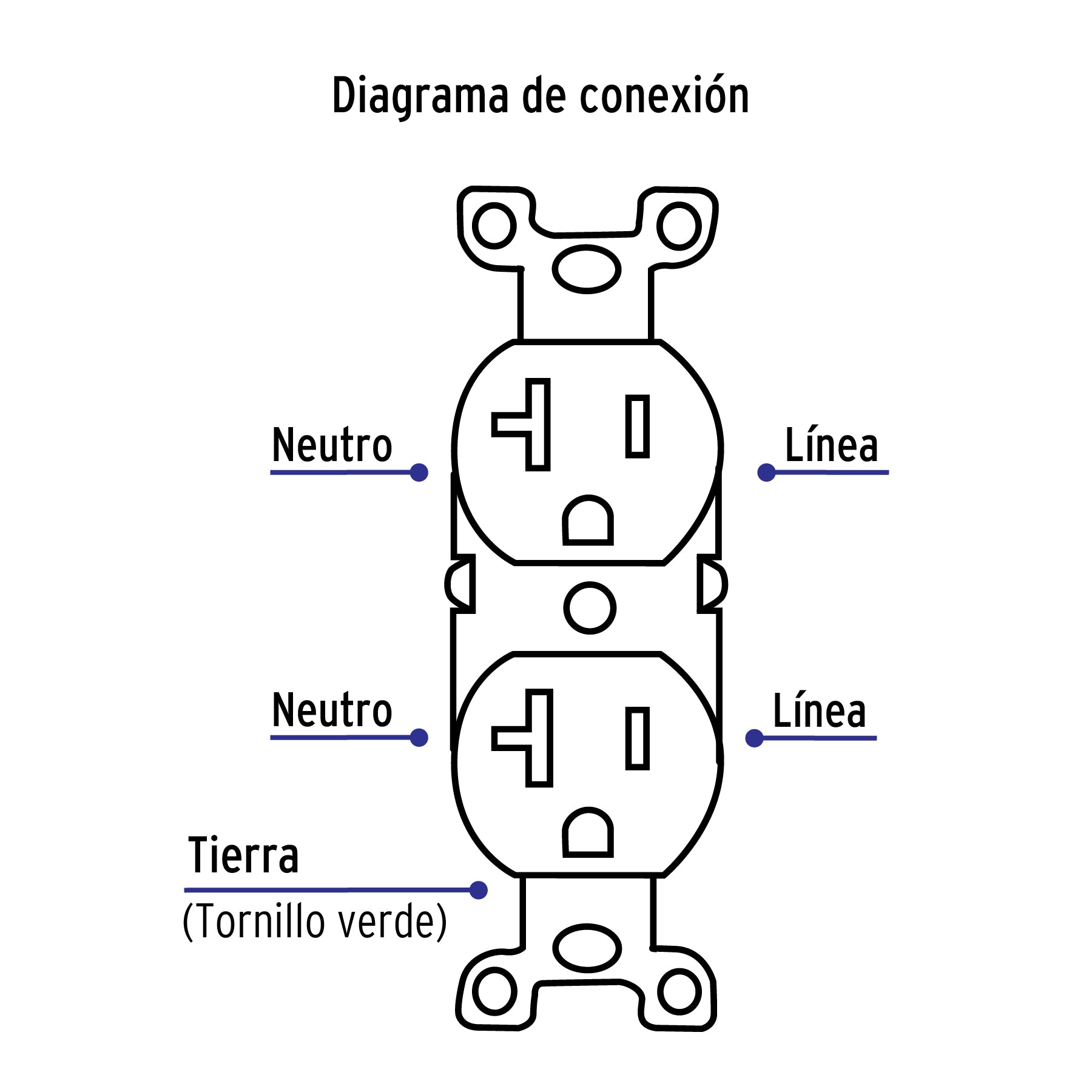 Contacto dúplex, 2 polos 3 hilos, 20 A, Standard, marfil | CODO-MS | 46100