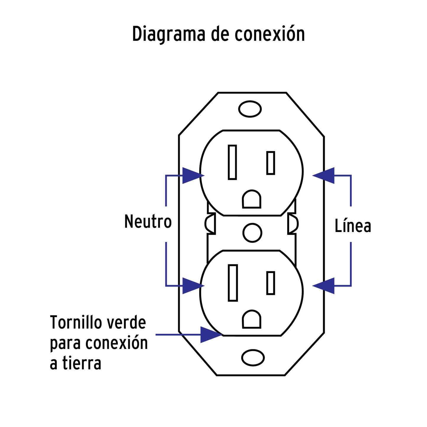 Contacto de sobreponer dúplex, 2 polos+ tierra, baquelita | COSO-DA | 46103