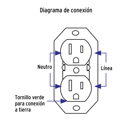 Contacto de sobreponer dúplex, 2 polos+ tierra, baquelita | COSO-DA | 46103