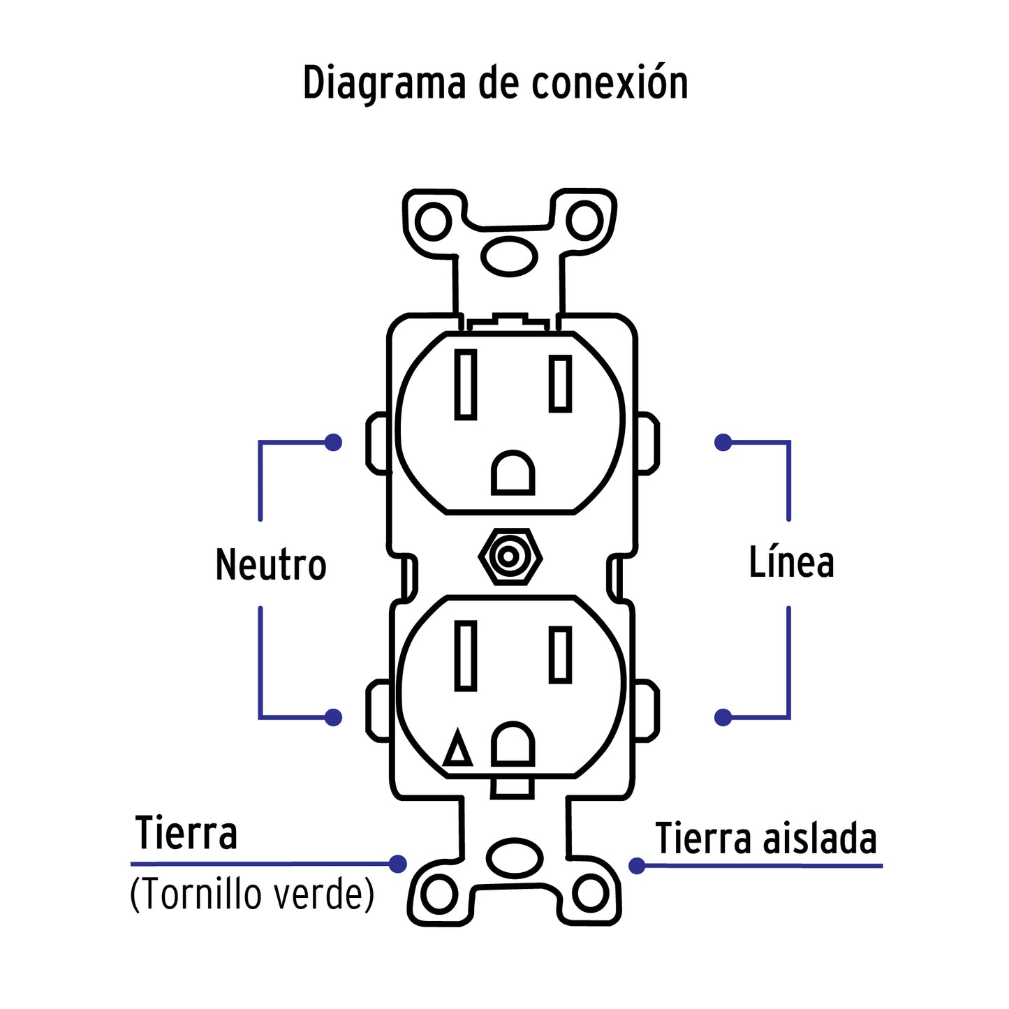 Contacto dúplex, tierra aislada, 15 A, línea standard | CODO-TAS | 46105