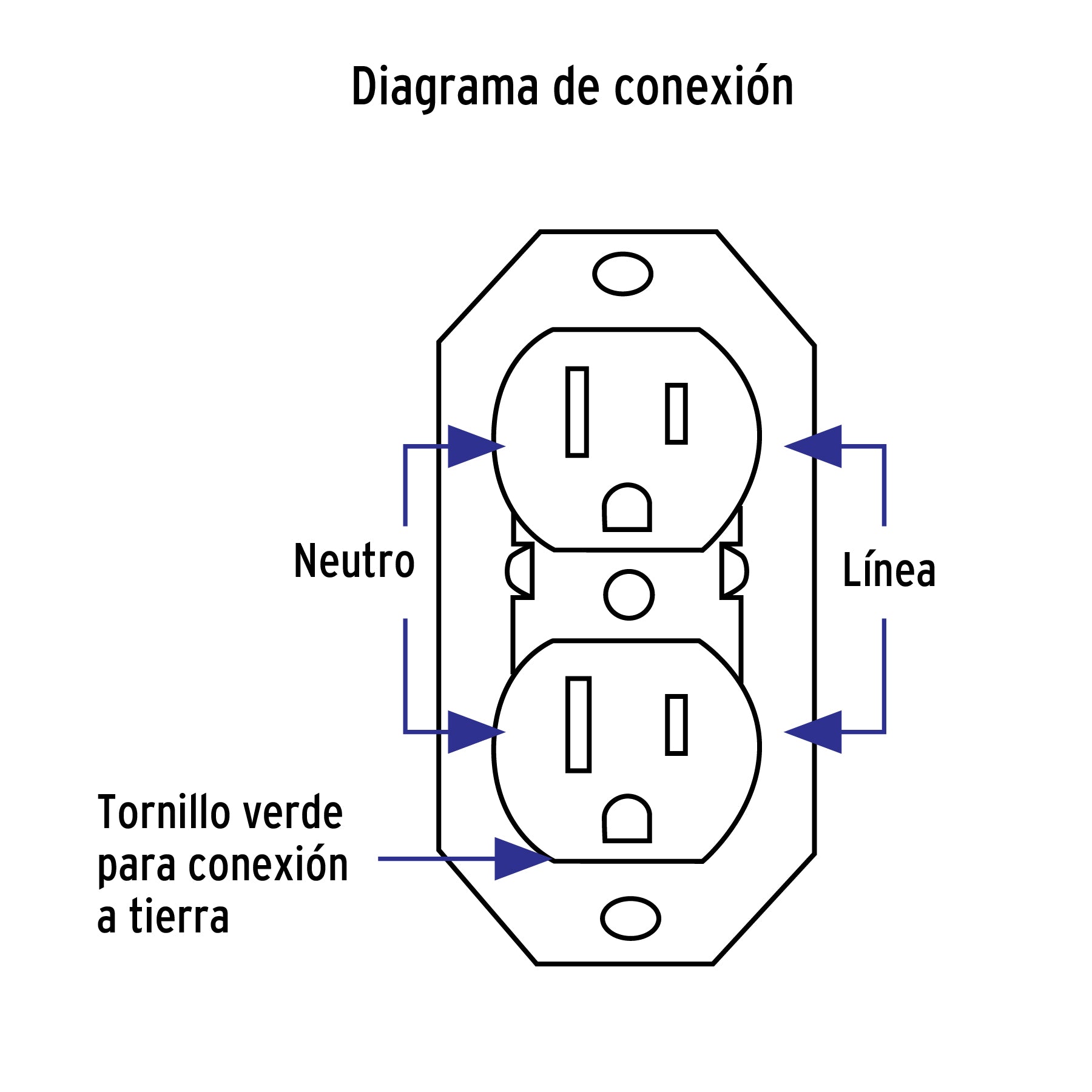 Contacto de sobreponer dúplex 2 polos+ tierra, café, Volteck | COSO-DA-C | 46115