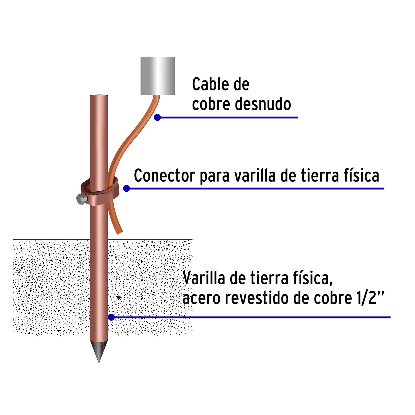 Varilla de 1.5 m, acero revestido de cobre, de 1/2' Volteck | VT-15 | 46124