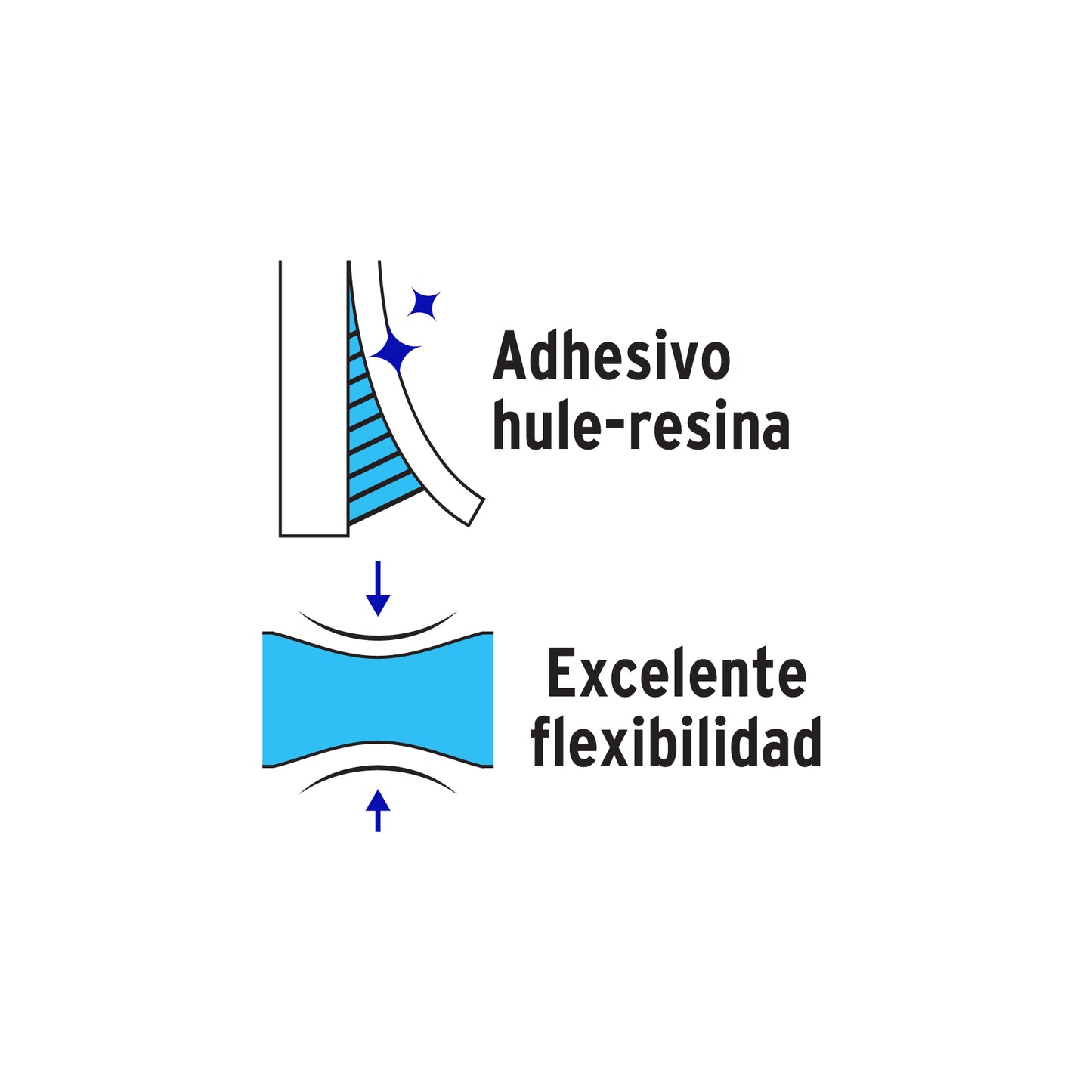 Cinta de aislar de 18 m x 19 mm, negra, Volteck | MV-33 | 46160