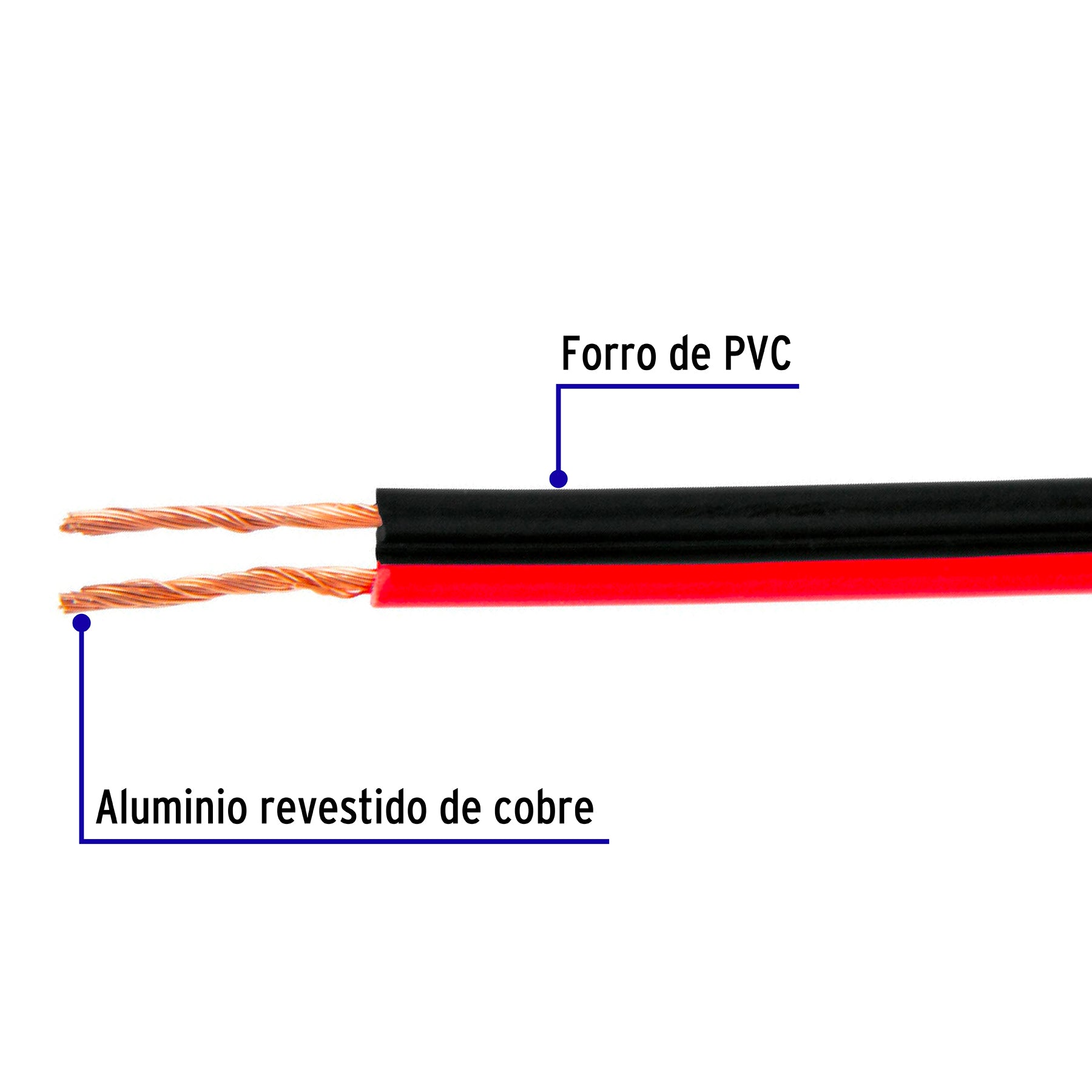 Rollo de 100 m de cable polarizado bicolor p/bocina 18 AWG | CABO-18B | 46268