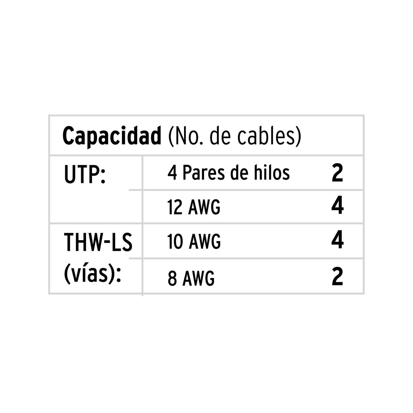 Canaleta de 2 vías 10 x 20 mm, con división, VOLTECK | CAN-1020D | 46283