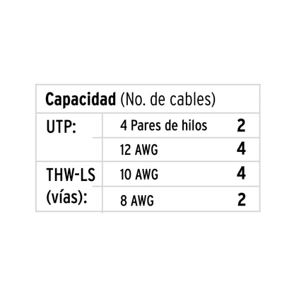 Canaleta de 1 vía 10 x 20 mm, con adhesivo, VOLTECK | CAN-1020A | 46284