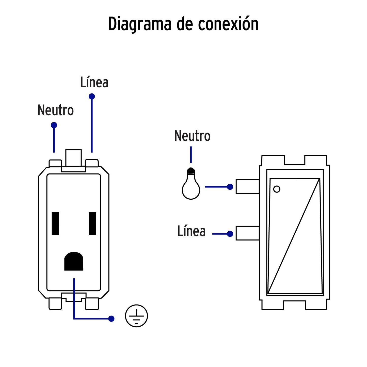 Placa armada contacto e interruptor, blanco, línea Italiana | PA-APCO-IB | 46455