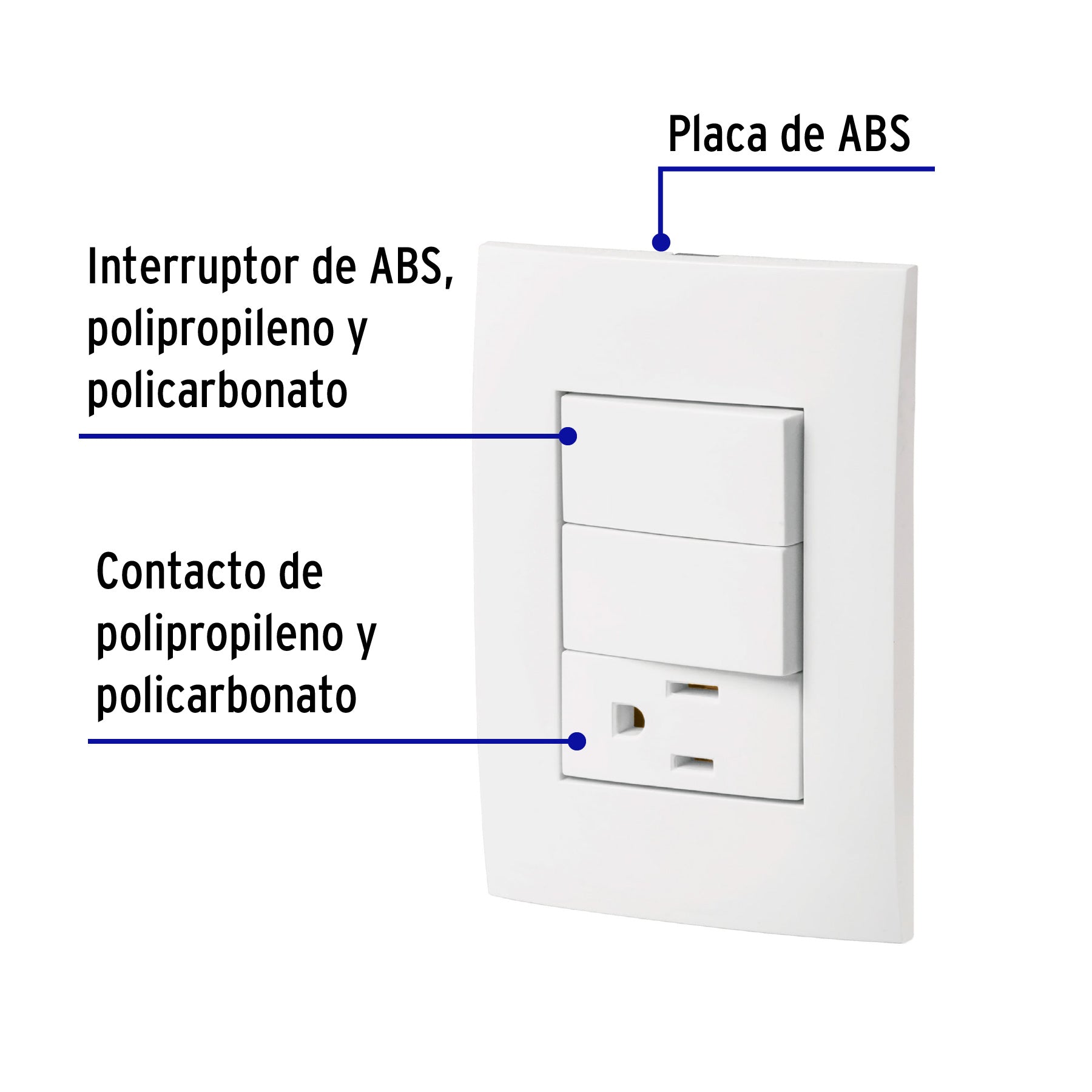 Placa armada contacto y 2 interruptores, línea Oslo, blanco | PA-APCO-O2B | 46488