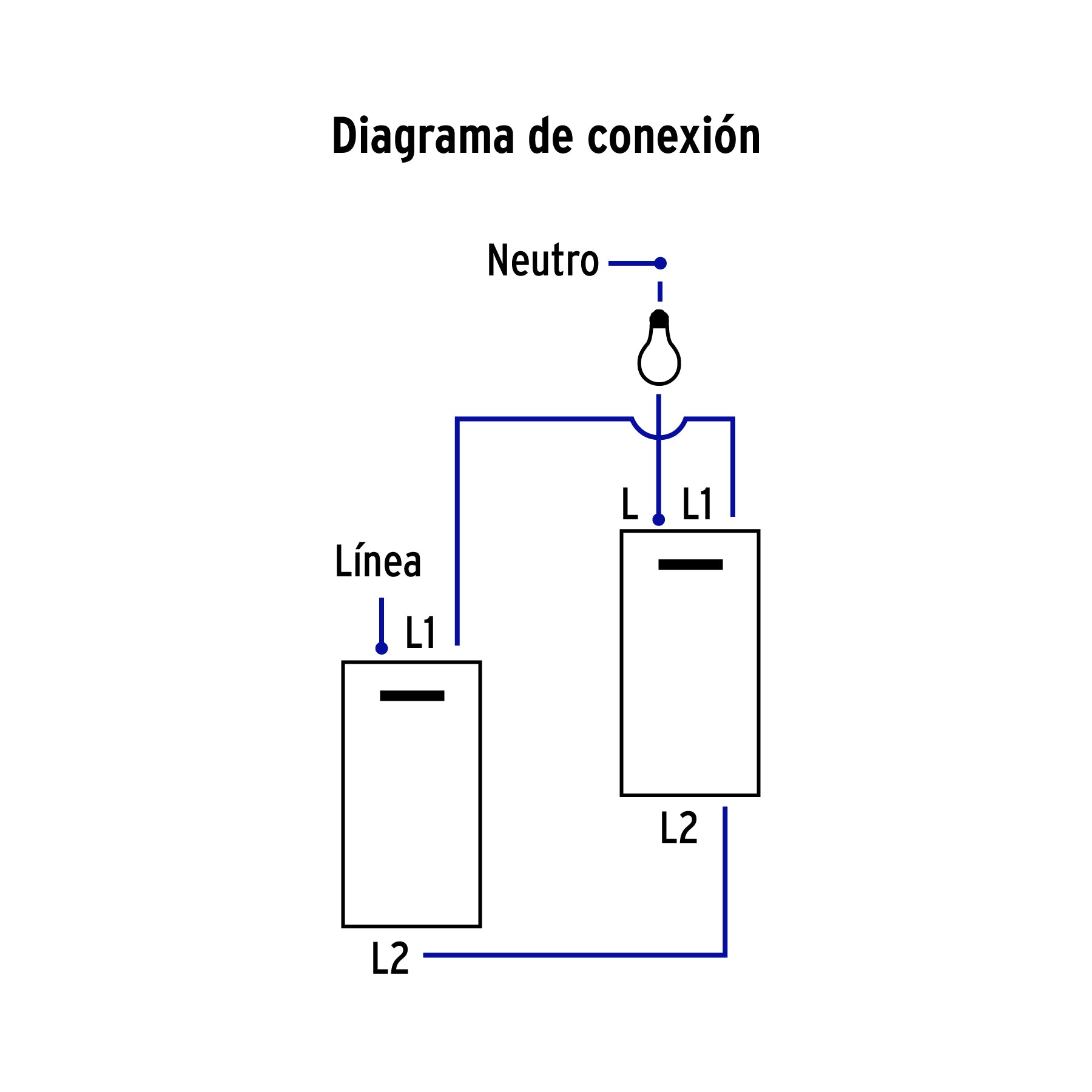 Interruptor de 3 vías, 1.5 módulos, línea Española, blanco | APSE15-EEB | 47049