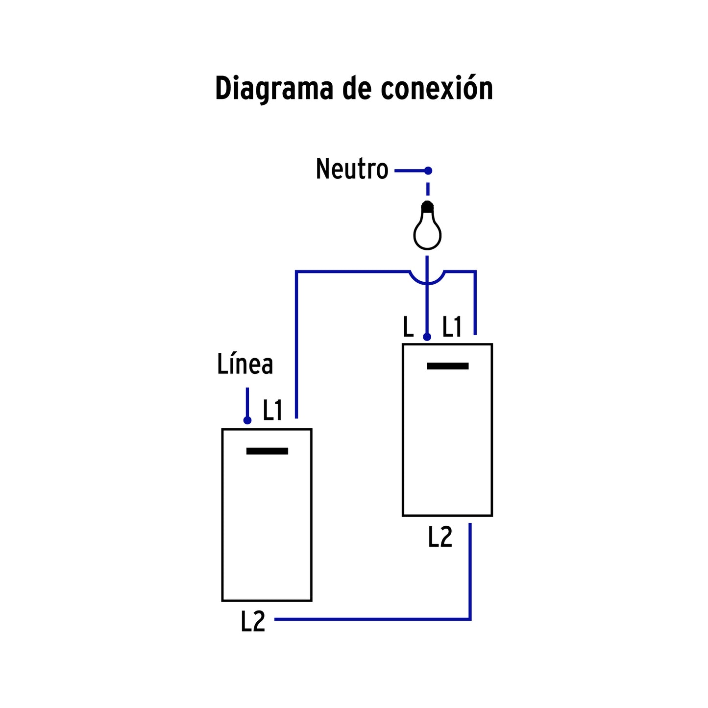 Interruptor de 3 vías, 3 módulos, línea Española, blanco | APSE3-EEB | 47050