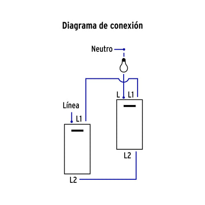 Interruptor de 3 vías, 3 módulos, línea Española, blanco | APSE3-EEB | 47050