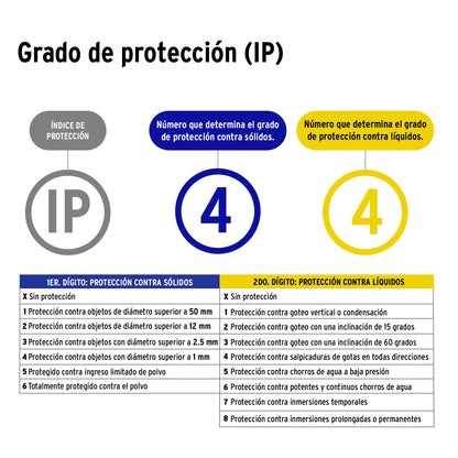 Arbotante de pared tipo globo, lámpara no incluida, Volteck | ARB-001S | 47286