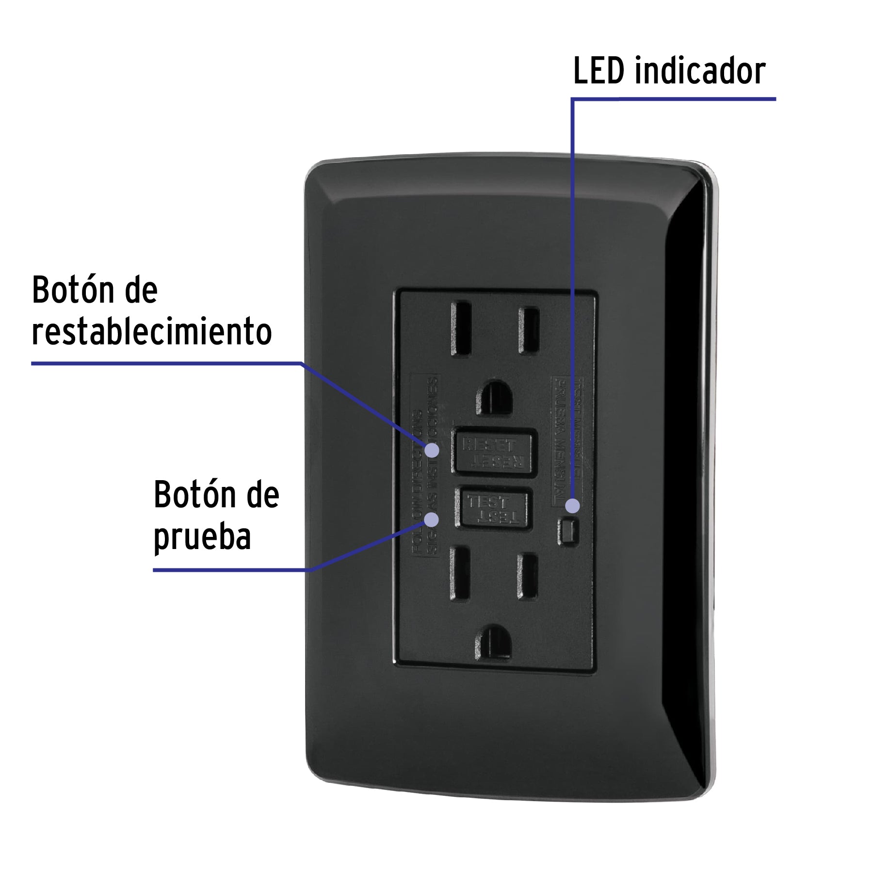 Contacto dúplex falla a tierra GFCI, negro, línea Italiana | CODO-GFCIN | 47589