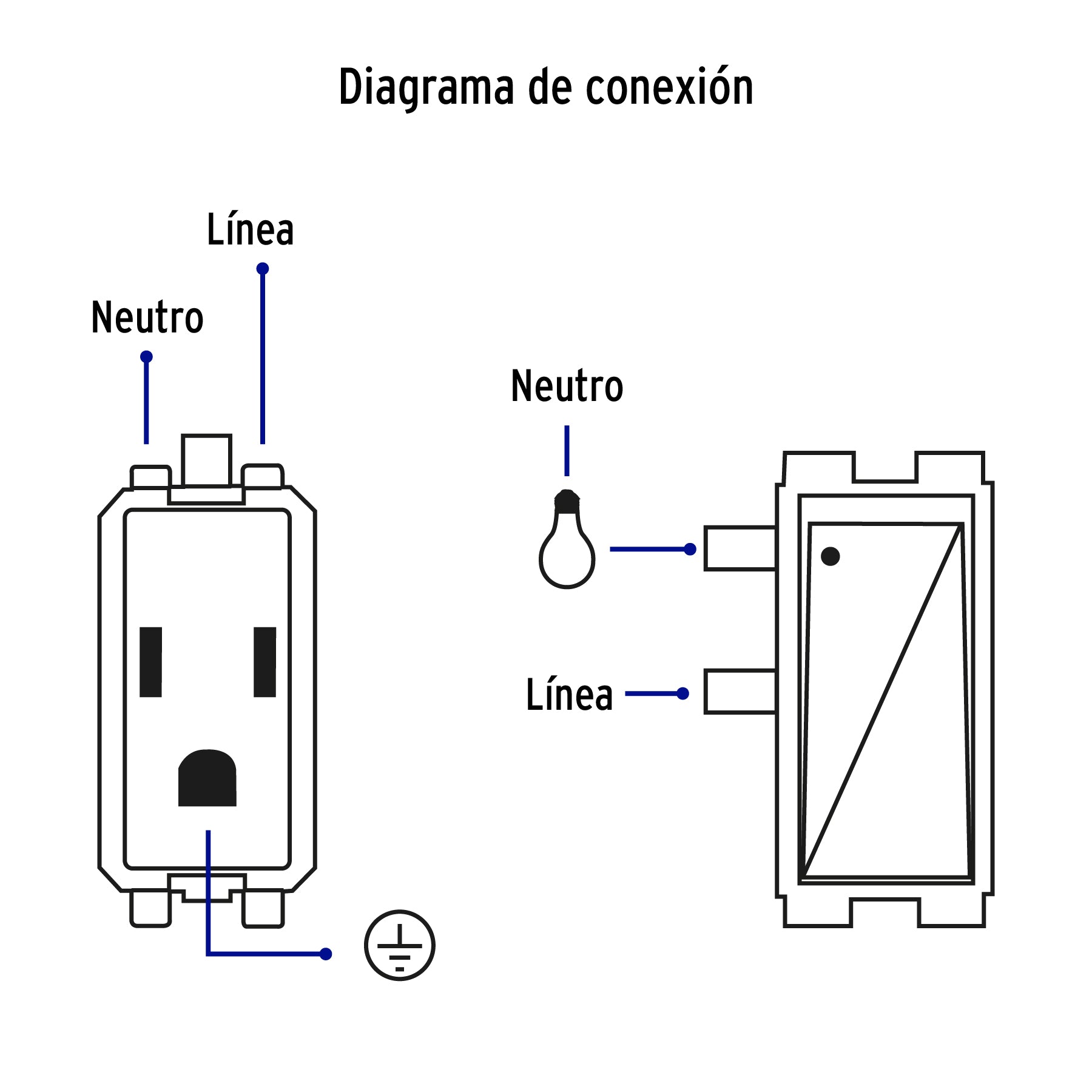 Placa armada contacto e interruptor, negro, línea Italiana | PA-APCO-IN | 47591