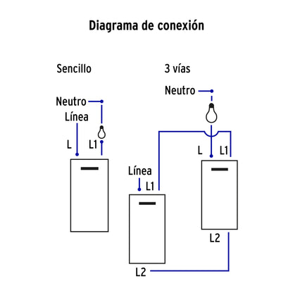 Placa armada acero 1 interruptor y 1 de 3vías 1.5mód,Lisboa | PA-APDO15-ELA | 47841