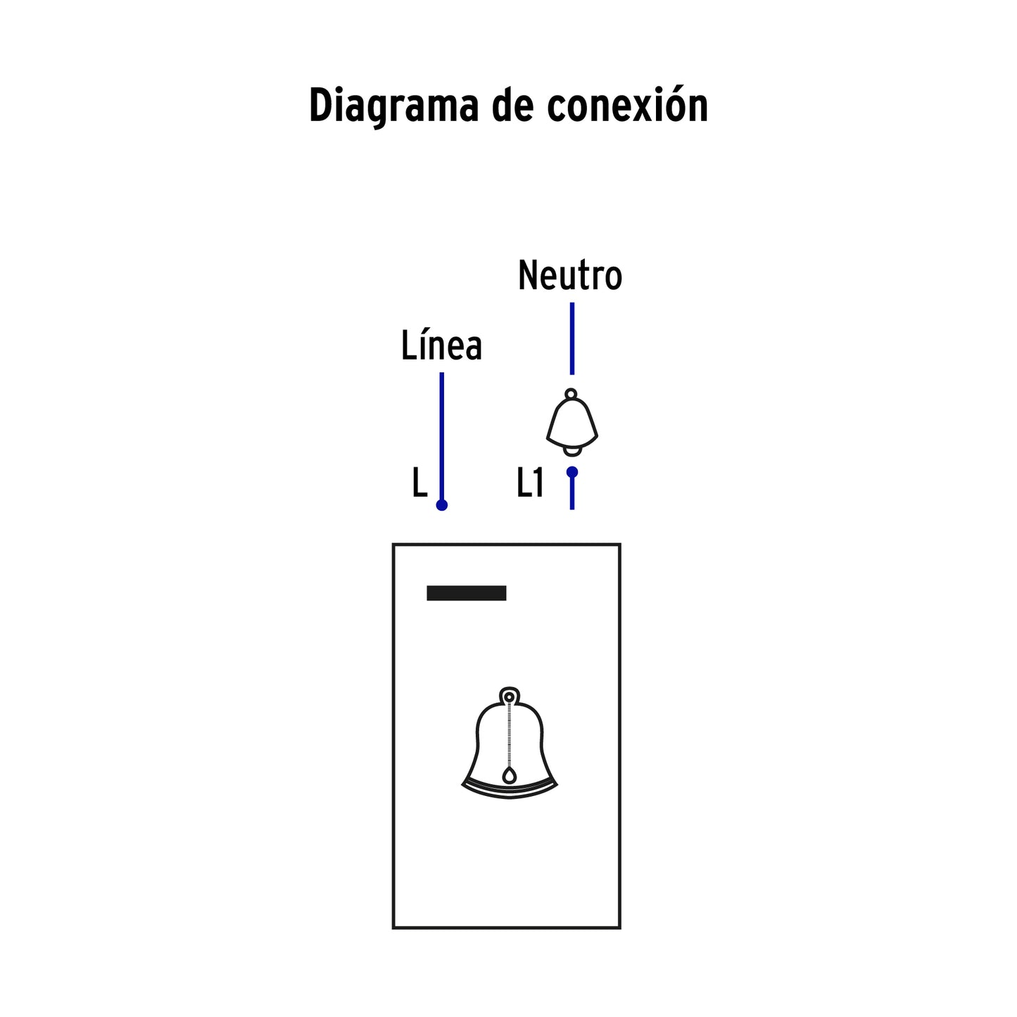 Placa armada acero 1 interruptor de timbre 1.5 mód, Lisboa | PA-TI-LA | 47843