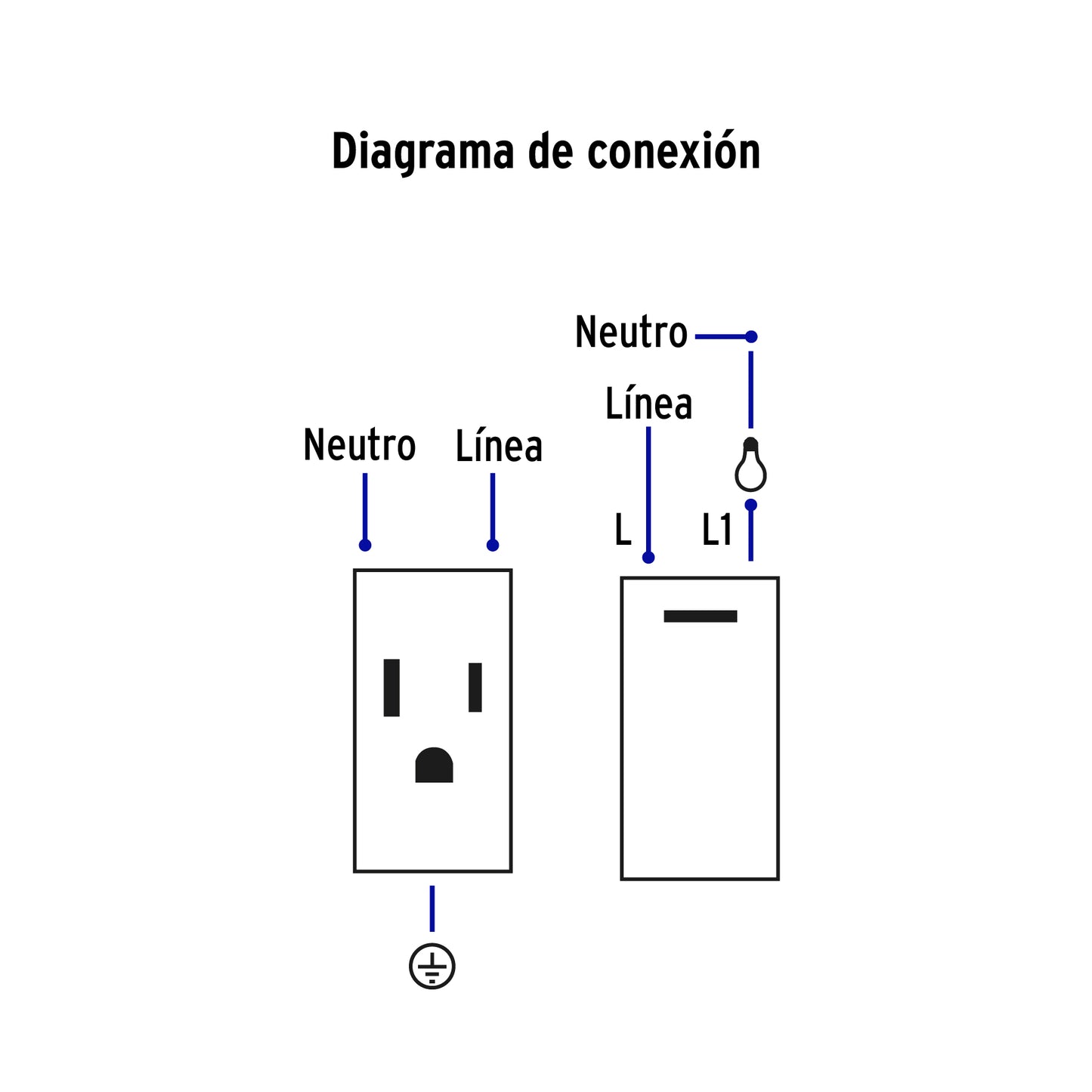Placa armada acero interruptor y 2 contactos 1 mód, Lisboa | PA-APCO-L3A | 47848