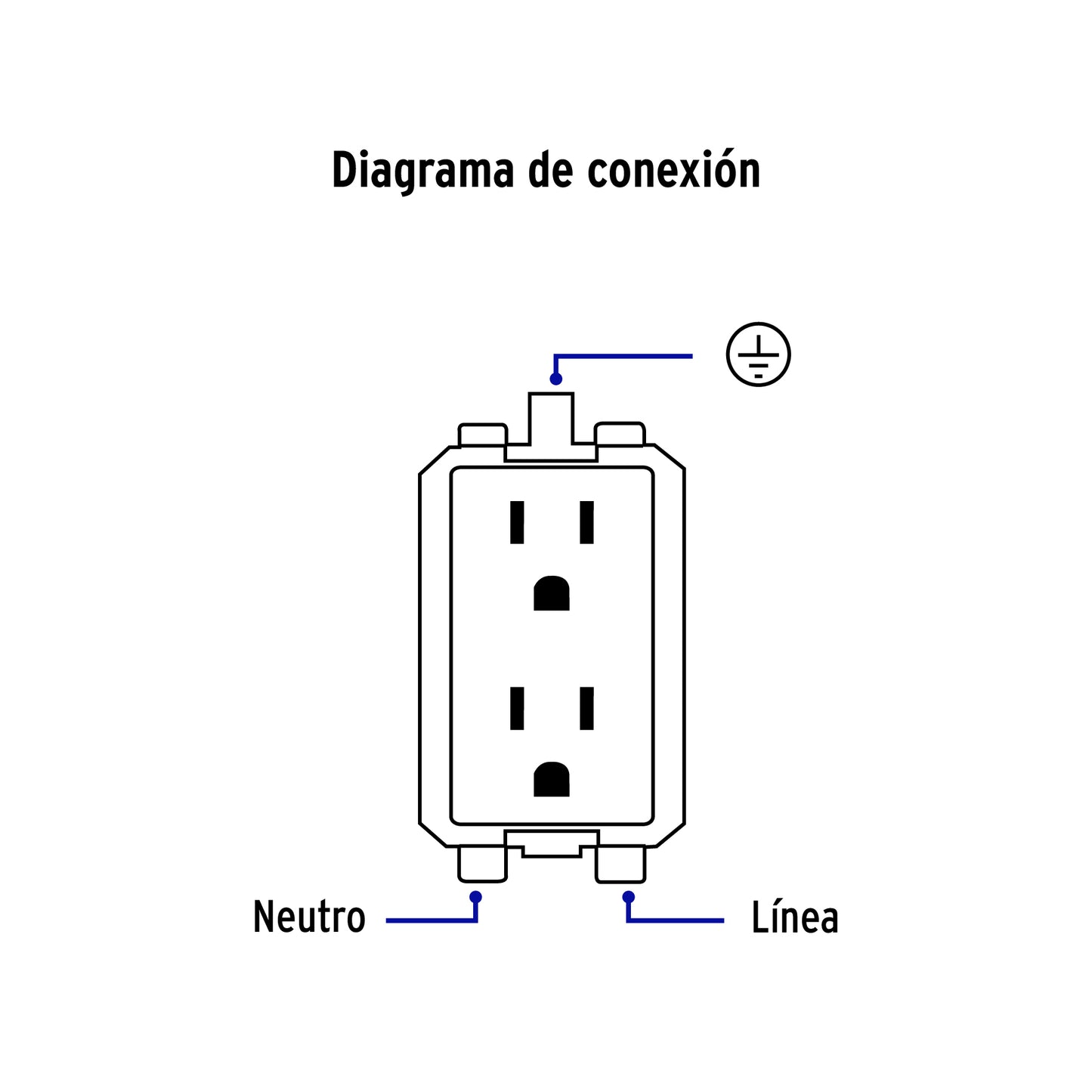 Placa armada acero inox contacto dúplex 3 módulos, Lisboa | CODO-LA | 47849