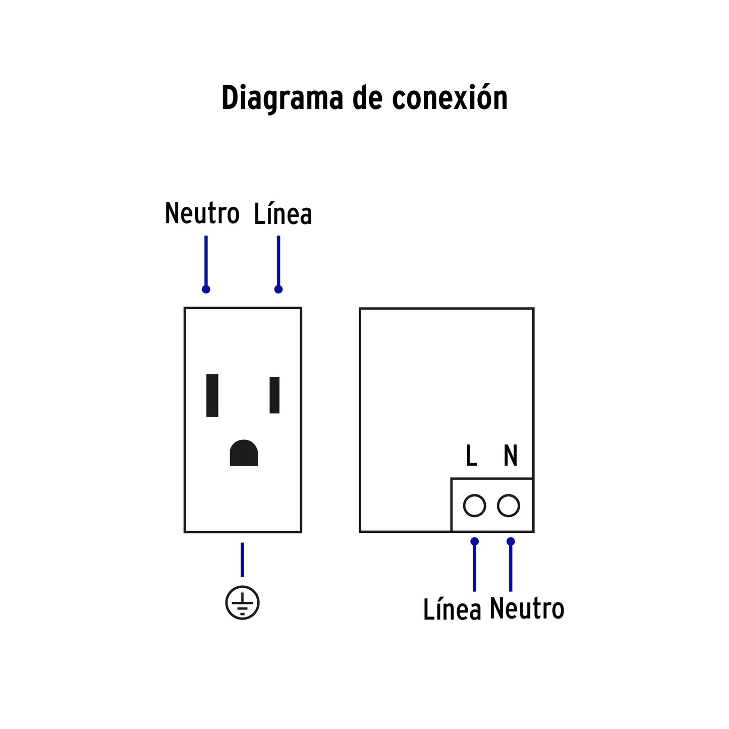 Placa armada acero contacto y 2 puertos USB 1.5 mód, Lisboa | COUSB-LA | 47851