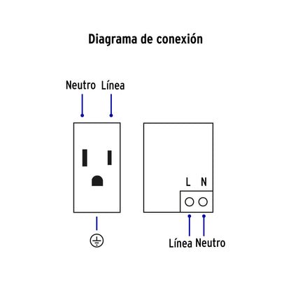 Placa armada acero contacto y 2 puertos USB 1.5 mód, Lisboa | COUSB-LA | 47851