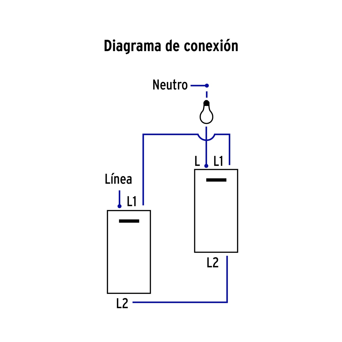 Placa armada blanca 1 interruptor de 3 vías 1.5 mód, Lisboa | PA-APSE15-ELB | 47959