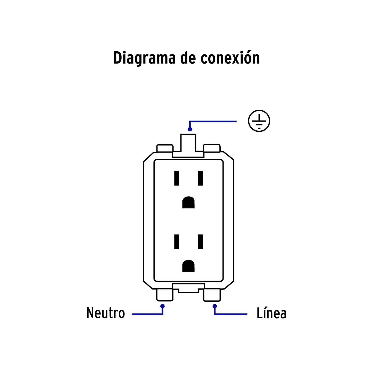 Placa armada blanca contacto dúplex 3 módulos, Lisboa | CODO-LB | 47969