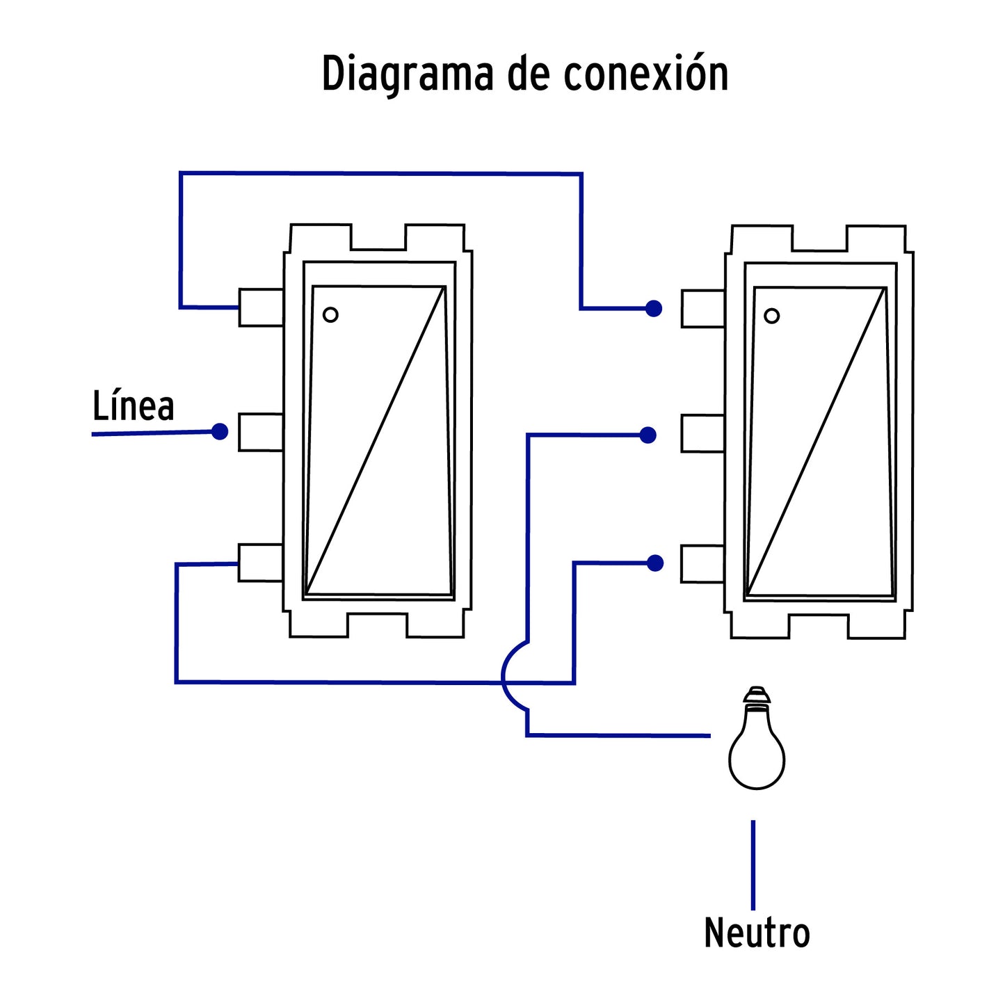 Interruptor de 3 vías, línea Italiana, color marfil, Volteck | APSE-EI | 48083