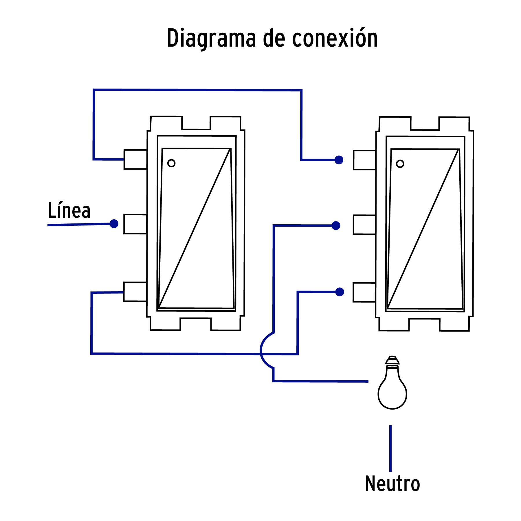 Interruptor de 3 vías, línea Italiana, color marfil, Volteck | APSE-EI | 48083