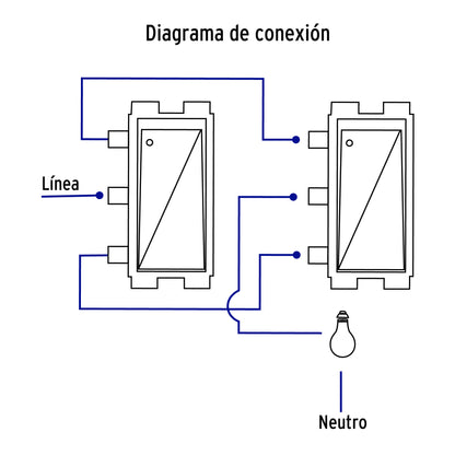 Interruptor de 3 vías, línea Italiana, color blanco, Volteck | APSE-EIB | 48137