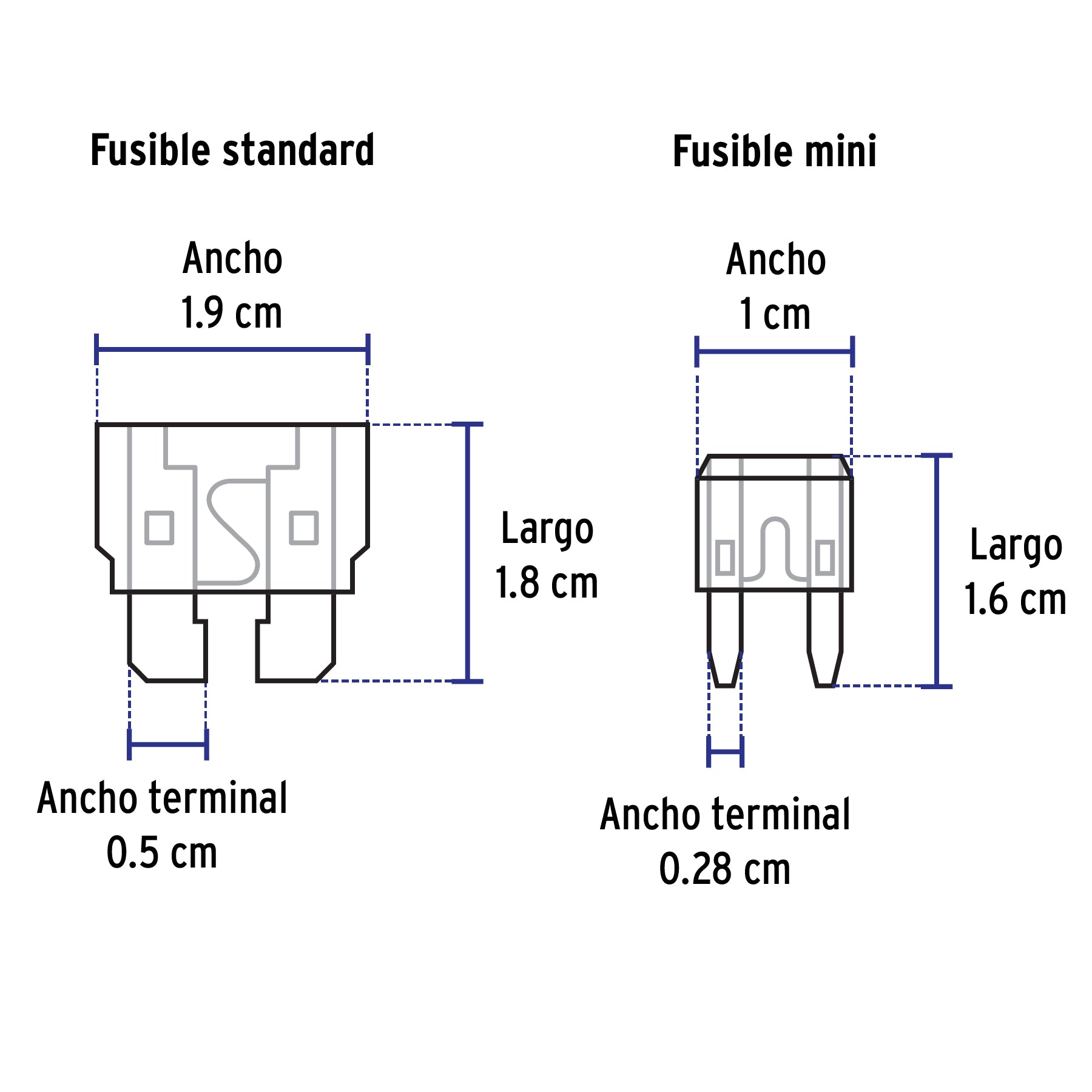 Juego de fusibles automotrices estándar y mini, 300 pz | FUSA-300 | 48302